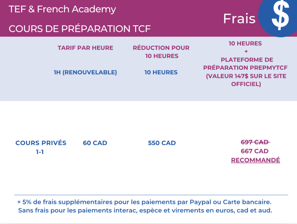 ONLINE COURSE TCF CANADA PRICES